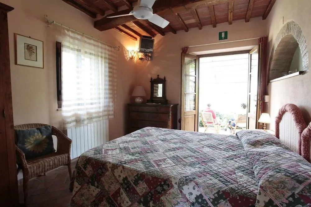 Отель Agriturismo La Casella Монтальчино